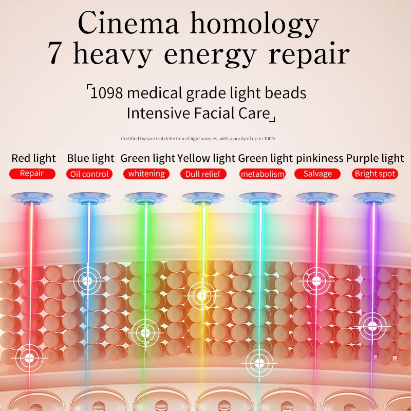 The new 7-color LED skin beauty machine is 360° rotatable and adjustable, suitable for body and facial skin care
