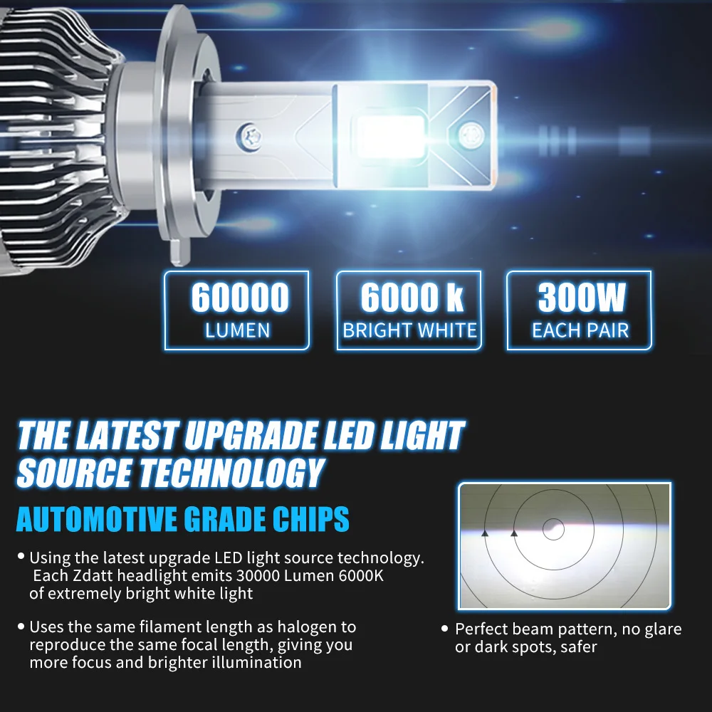 H7 H4 H11 LED مصباح أمامي عالي الطاقة CSP Canbus H1 H8 9005 HB3 9006 HB4 300W 60000LM مصباح توربو 6000K سيارة h7led مصباح ضباب ضوء #3