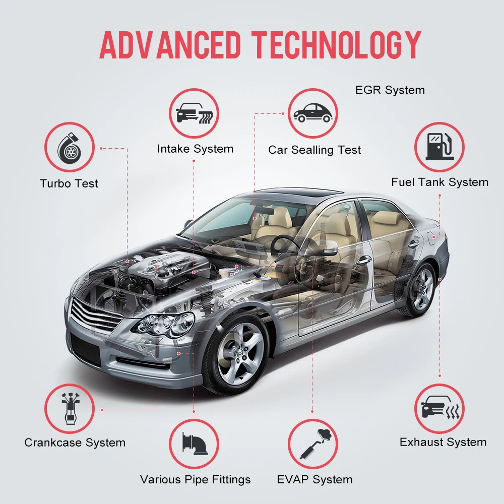 Автомобильный детектор утечки дыма ANCEL S100, вакуумный локатор утечки для автомобилей, инструмент для диагностики автомобиля, масляная трубка, генератор дыма, 12 В постоянного тока