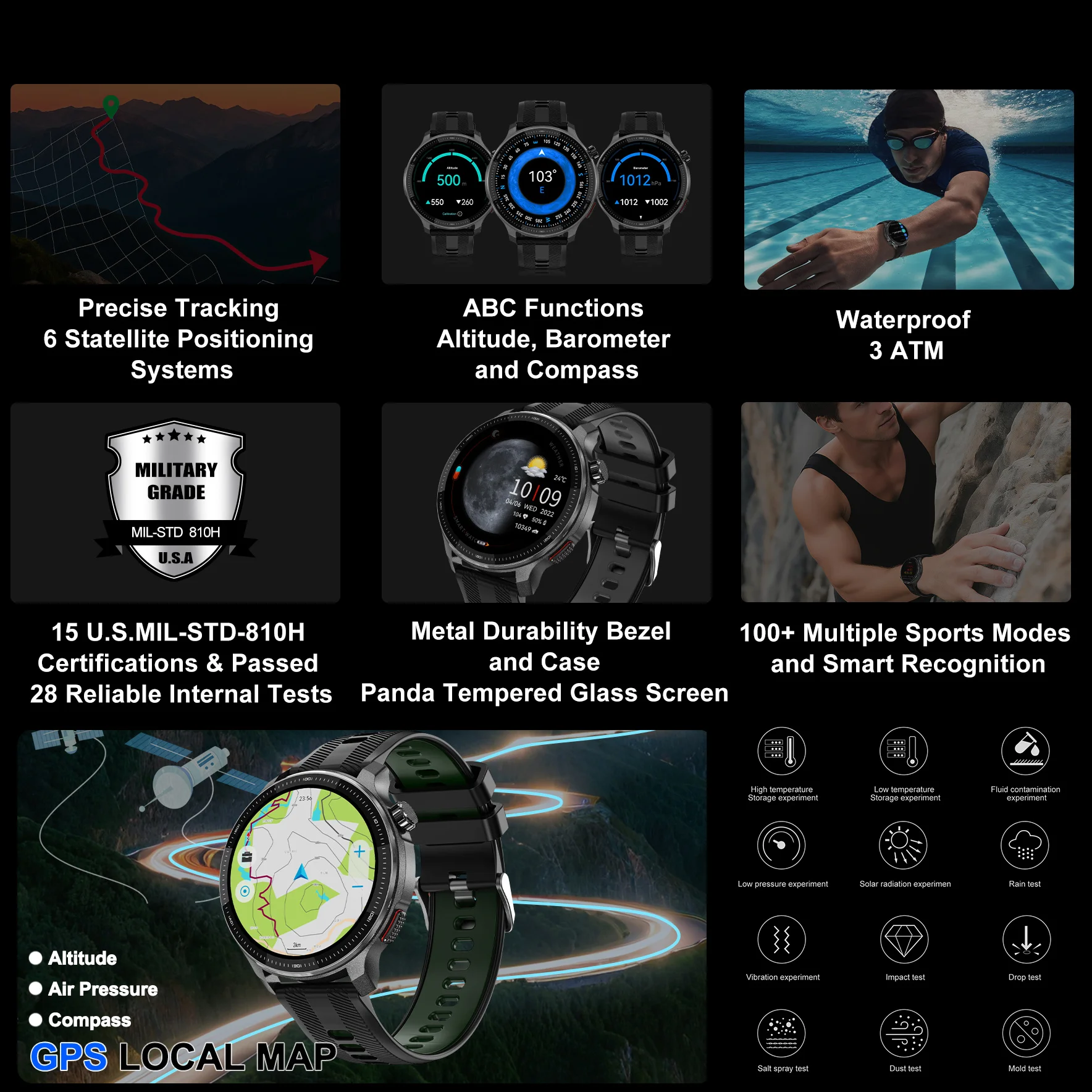 ساعة ذكية للرجال ذاكرة 4 جيجاب - مراجعة Smartwatch Store وسعره