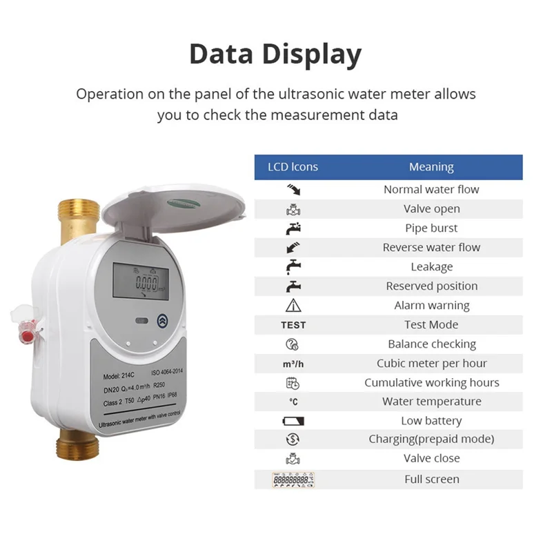 Medidor de água ultrassônico BNVN-Tuya Zigbee DN20 com válvula Display LCD Quantidade de água Medição de consumo de fluxo IP68 à prova d'água