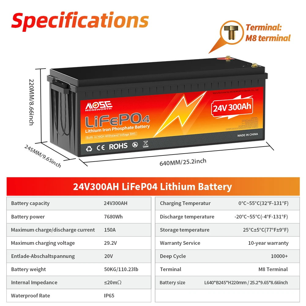 MOSEWORTH 24V 200Ah 300Ah LiFePO4 Lithium Batterij 10000+ Deep Cycle Batterij Ingebouwde 200A BMS Oplaadbare Lithium Batterijen voor Off-Grid