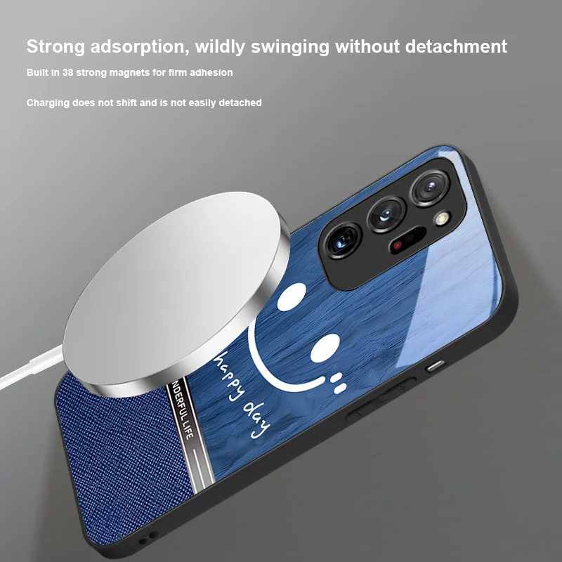 Рисунок 3 - Для Samsung S 25 PLUS 23 20 4 5