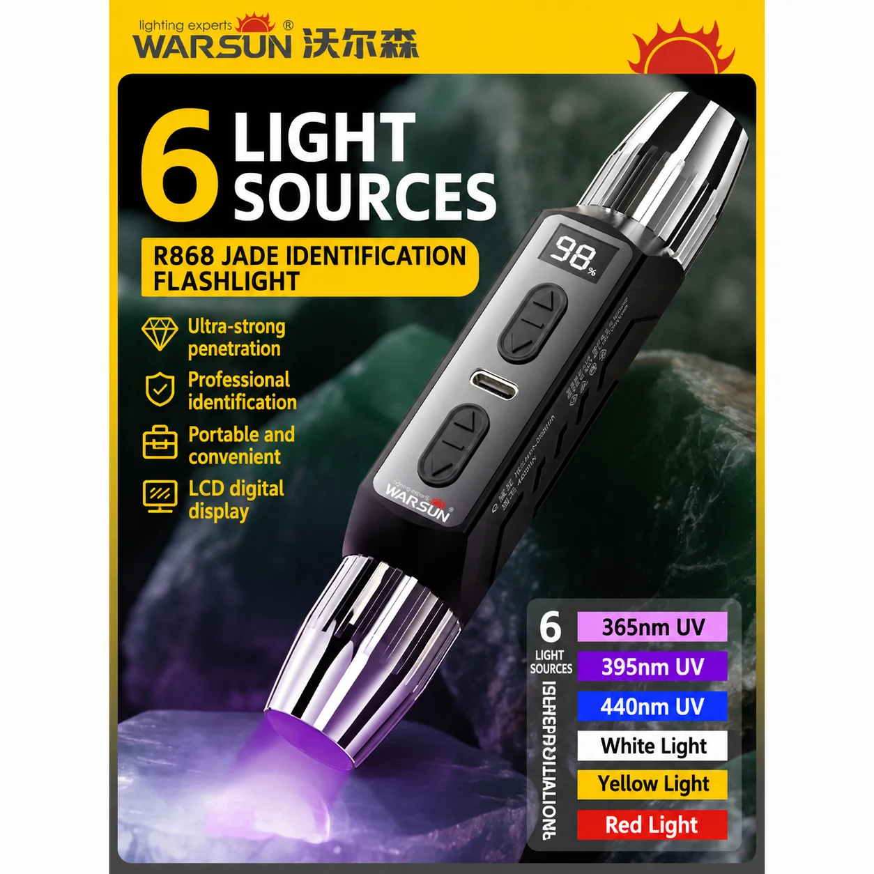WARSUN R868 365nm UV Flashlight, Portable Ultraviolet Inspection Light for Jade, Jewelry, Antiques and Fluorescent Detection