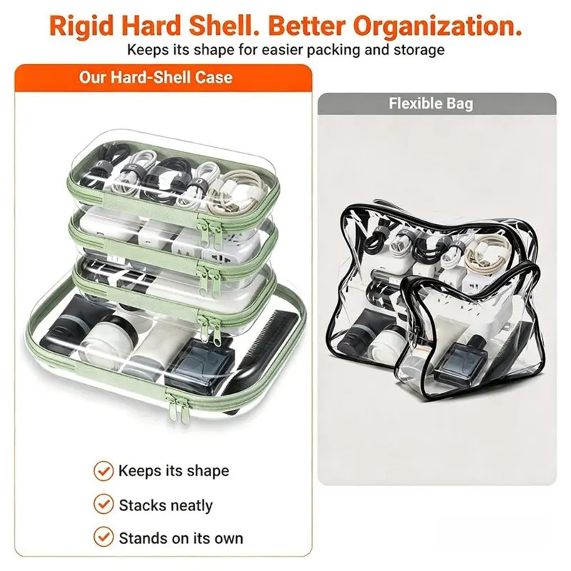 ABGH-4-Piece Clear Hard Shell Zipper Case Set, 1 Medium 3 Small, Travel Organizer Bags Dual Zipper Pulls On Each