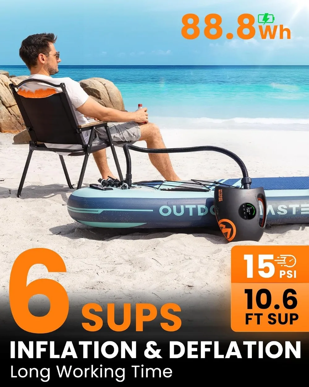88.8Wh Rechargeable SUP Pump, 20PSI Auto-Off, Inflates & Deflates 6 Boards, Type-C & DC Input, 8 Nozzles