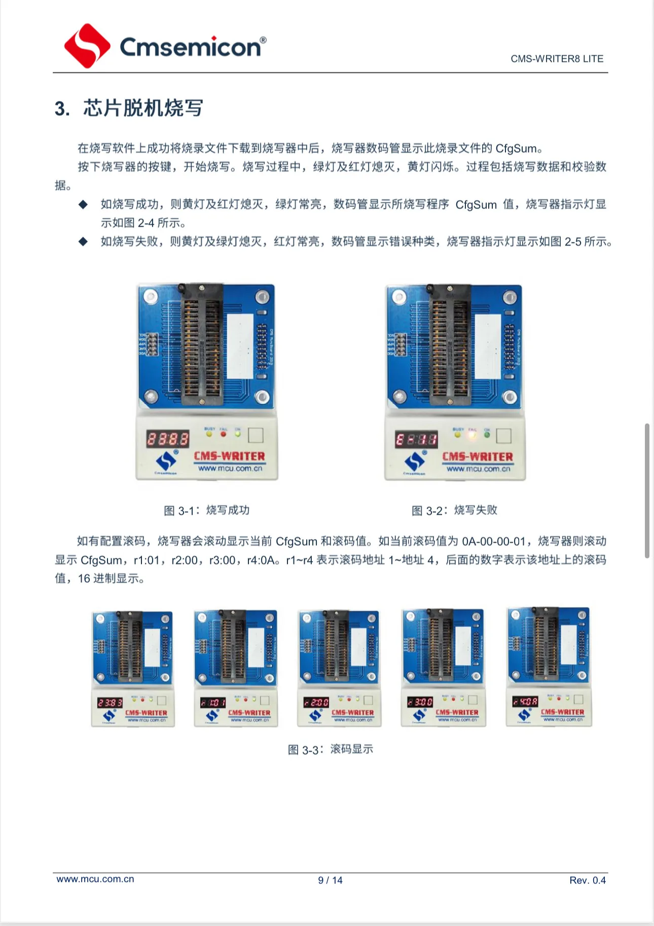 CMS-WRITER8 LITE,CMS Single-Chip Microcontroller Programmer