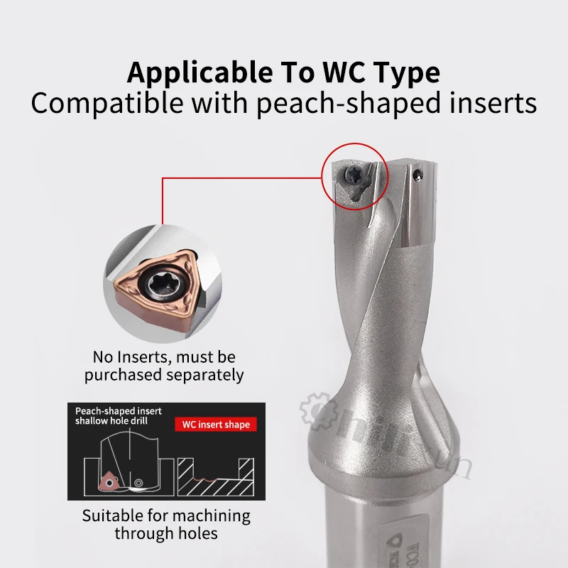 2x Diameter Short Length U Drill WC Series with Tungsten Carbide Inserts Internal Coolant Holes for CNC Machining Center