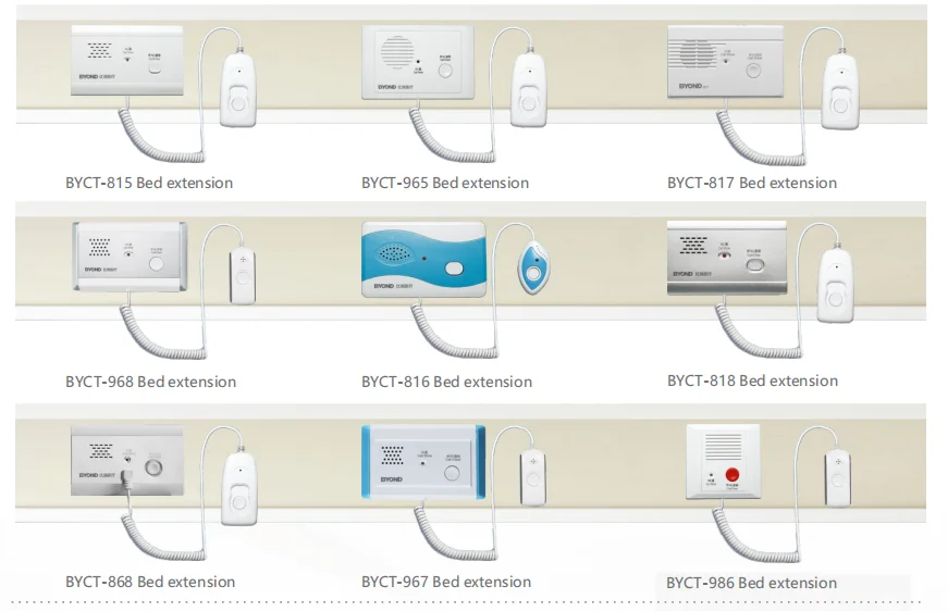 Pulsante fornitore della cina sistema di chiamata infermiera wireless ospedale