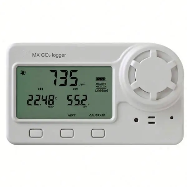 Channel  Temperature/Relative Humidity  Data Node