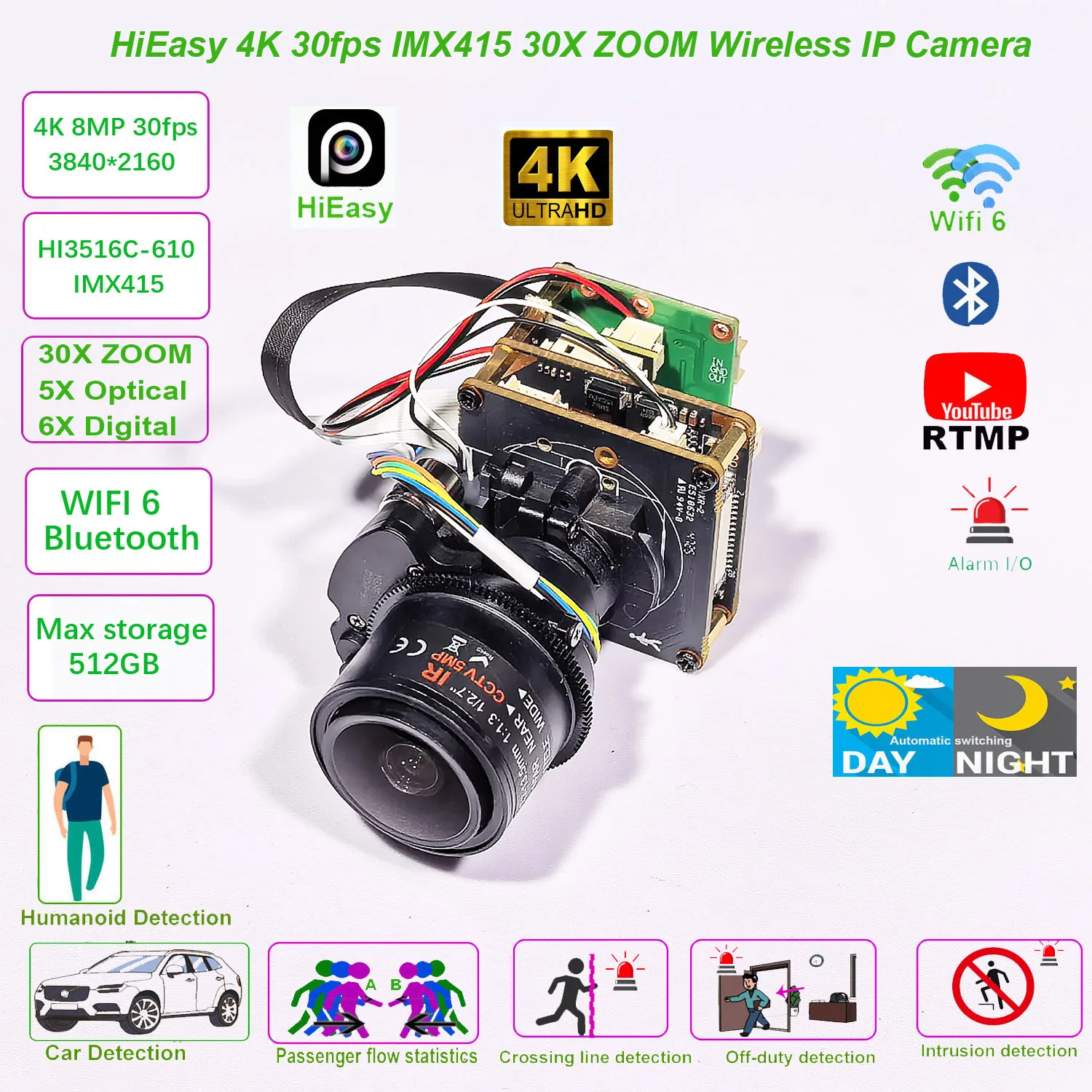 4K 8MP 30fps HiEasy IMX415 30X ZOOM Wireless Wifi IP Camera Module ONVIF RTMP SD Card PTZ
