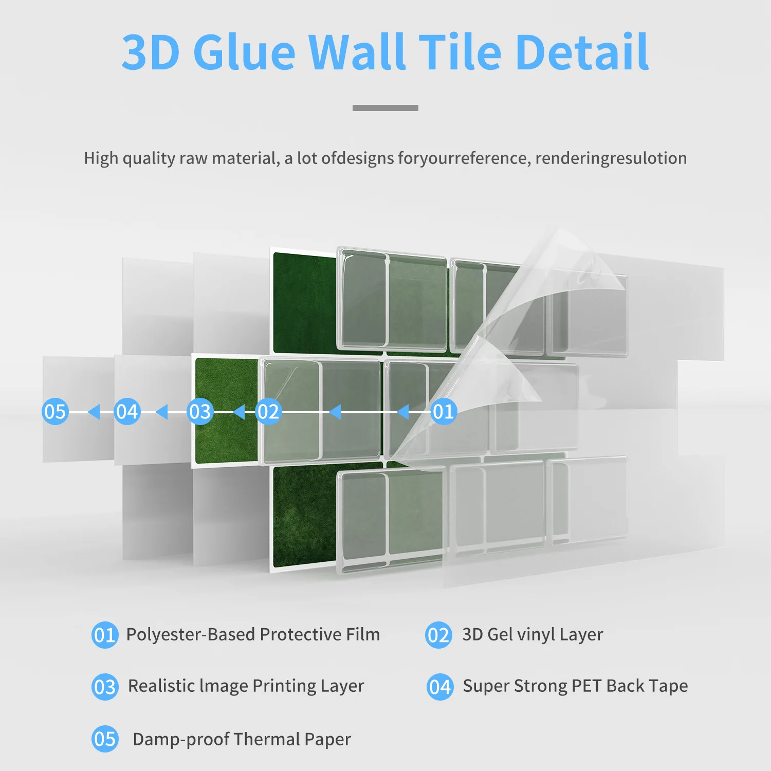 

3D Glue Self-Adhesive Imitation Tile Stickers for Bathroom and Kitchen, Oil-Proof Stickers, Wall Decoration, Waterproof and Mois
