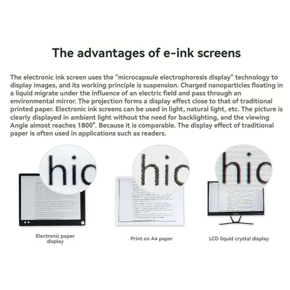 Superdeal*GO 4.26 Inch Display 800x480 Red Yellow Black White E-Paper Screen for Nano