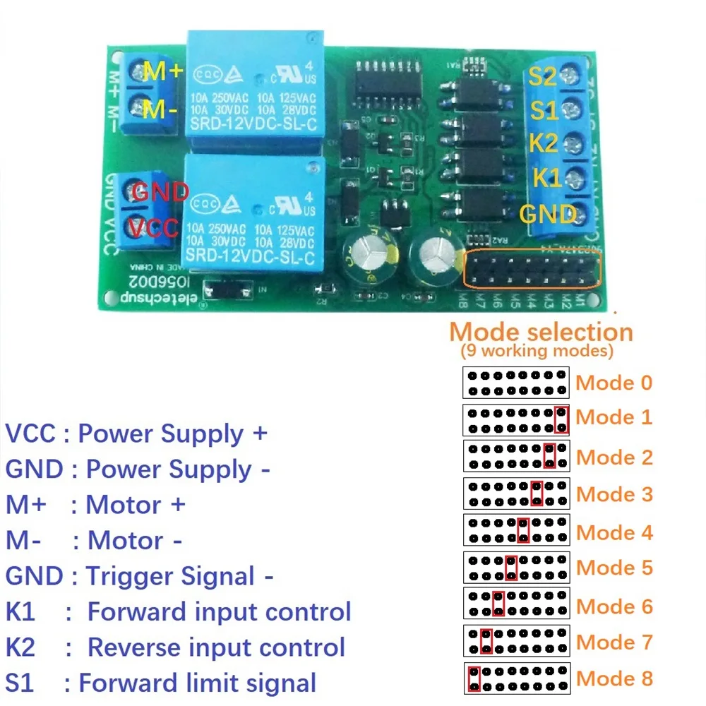 12V 24V DC Motor Controller Relay Board Forward Reverse Control Limit Start Stop Switch Pusher Electric Curtain Automatic Door