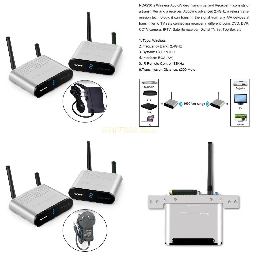 

F62C AV230 2.4GHz Wireless Video Sender & Receiver Up To 1000ft/300m