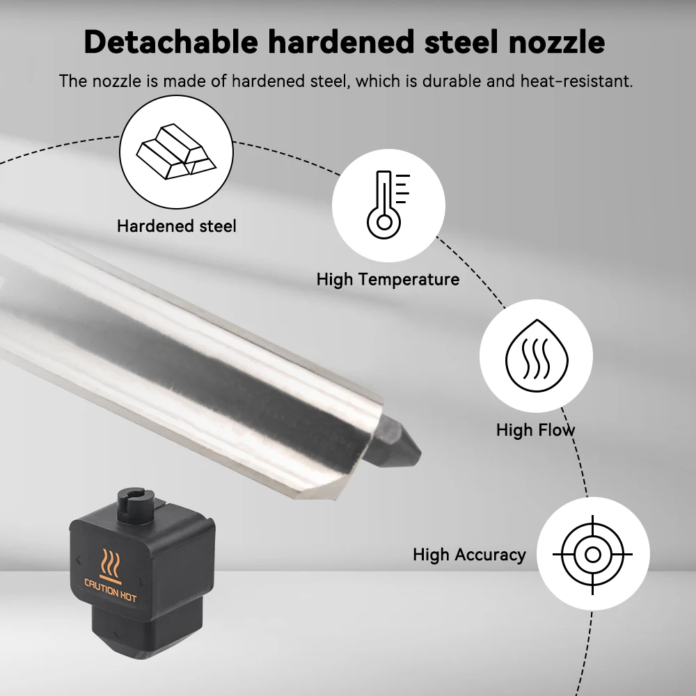 ترقية Hotend عدة ل Bambu Lab H2D H2S Hotend الصلب المقسى 0.2/0.4/0.6/0.8 مللي متر Hotend لاستبدال طابعة H2D فوهة ثلاثية الأبعاد