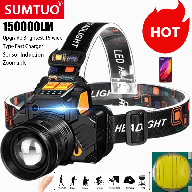 

Rechargeable T6 Led Induction Headlamp High Power Rotary Zoom Headlamp Built-in Battery Waterproof Outdoor Camping Flashlight