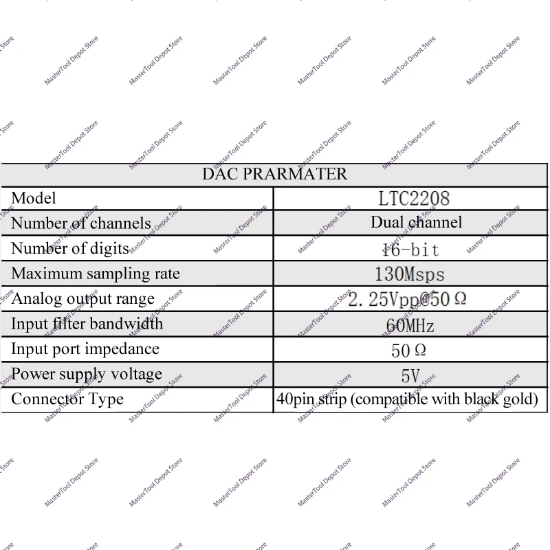 High Speed ADC Module,Arbitrary Waveform Acquisition,Dual Channel LTC2208