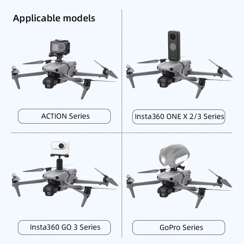 Flight Searchlight  Strobe Light SOS Warning Lights +Expand Base Mount for Gopro DJI Action Camera Mavic Air 3 /air 3S Drone