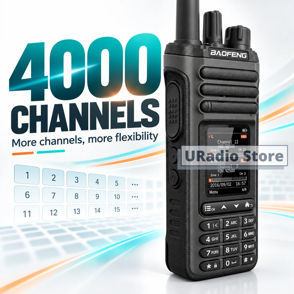 Baofeng DM-36 DMR Digital Radio Walkie Talkie Dual Time Slot 4000CH Bluetooth Programming Audio Man Down AES256 Recording 1-10KM