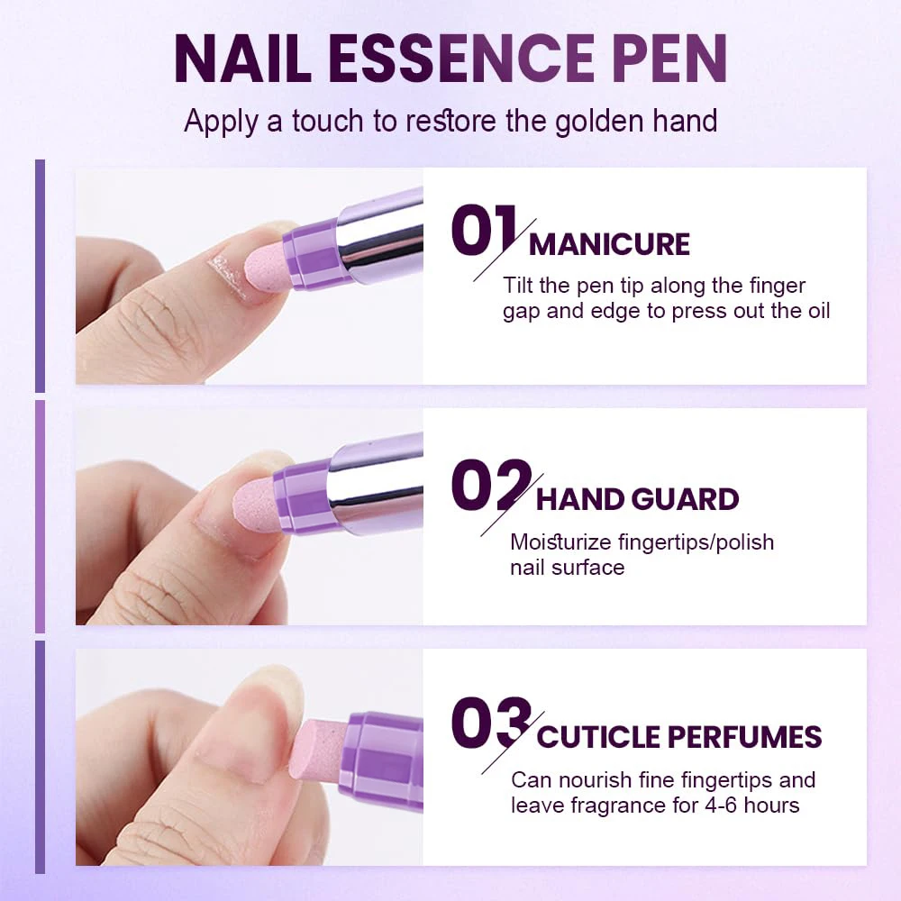 Thumbnail 3 - #28 Cuticle Pushers Comparison Guide