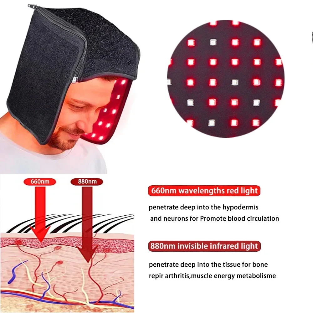 LED Infrared Light Therapy Hat for Hair Growth Red & Infrared Cap Promotes Rapid Regrowth Ideal for Hair Loss Care