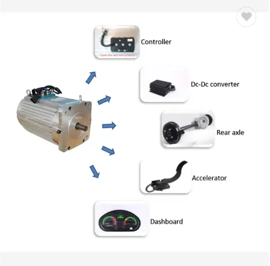 

10KW 96V Driving System for Electric Vehicles, Auto Parts for Electric Vehicle