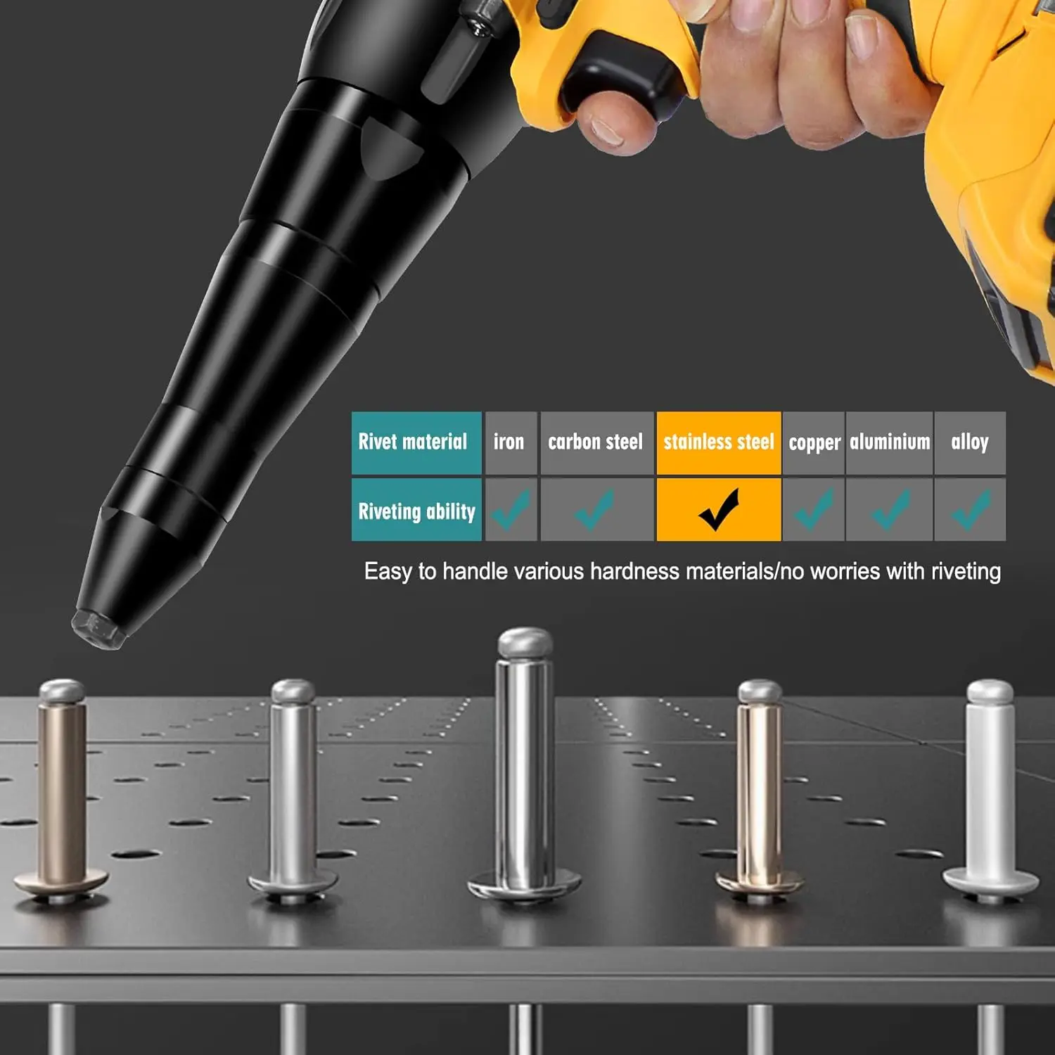 Pistola per rivetti senza spazzole senza fili per rivetti da 1/8", 5/32", 3/16", compatibile con batteria Dewalt 20V MAX (strumento nudo)