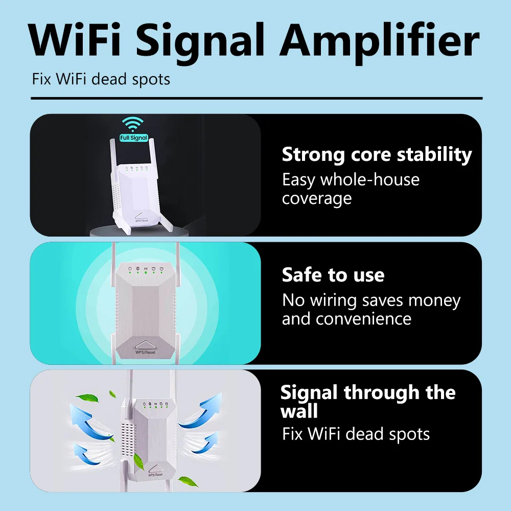 1200M Router WiFi Repeater 5G / 2.4G Dual Band Wireless Signal Extender Booster Enhanced EU Standard Plug Wi-Fi Amplifier Secure