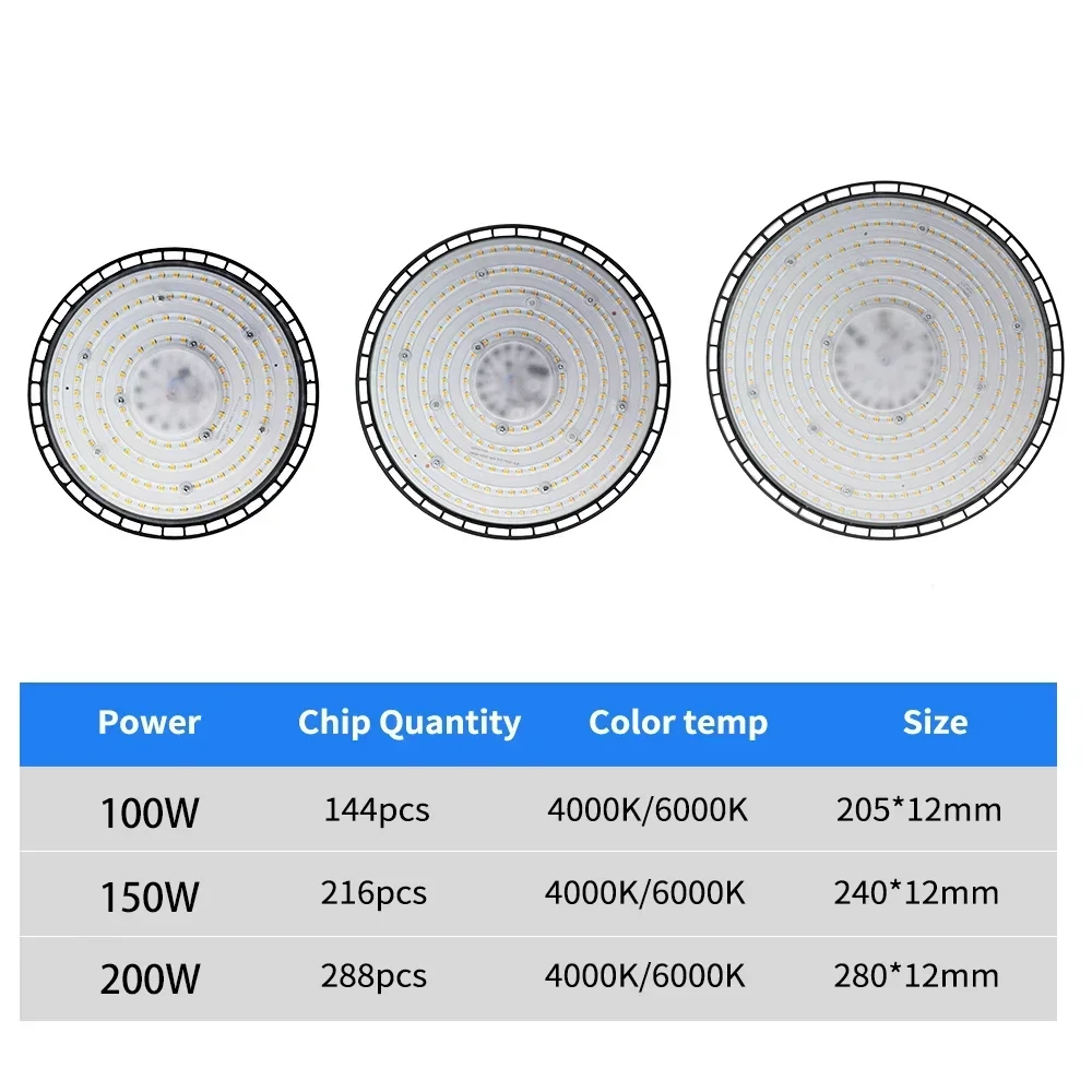 100/150/200W UFO светодиодный подвесные светильники, супер яркие, водонепроницаемые, коммерческого рынка, складов, гаражей, В переменного тока