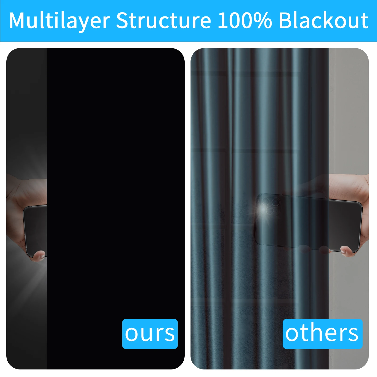 100 % Verdunkelungsvorhang, abnehmbar, tragbar, für Reisen, DIY, blockierende Fensterfolie für Wohnzimmer, Zuhause, nicht perforiert, ohne Bohren, schwarzes Tuch – Detail 3