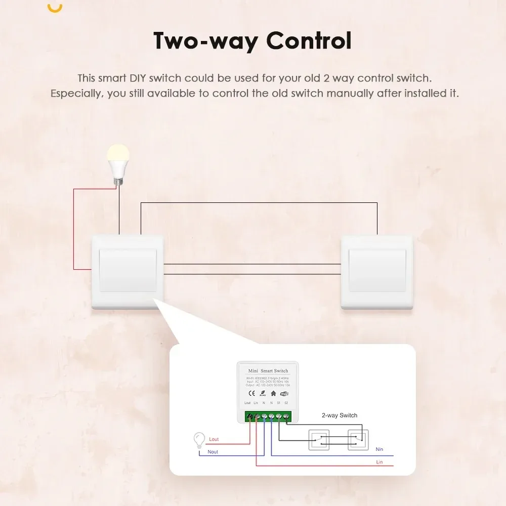 IHSENO Tuya Zigbee 3.0 DIY Mini Switch For Tuya Smart Life Timing Wireless Control Relay Automation Work With Alexa Google Home