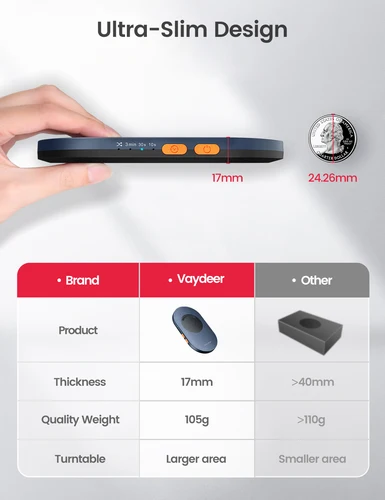 Imagen 2 del producto Vaydeer-Jiggler de ratón indetectable con adaptador de corriente y interruptor de encendido/apagado, simulador de movimiento de ratón sin controlador