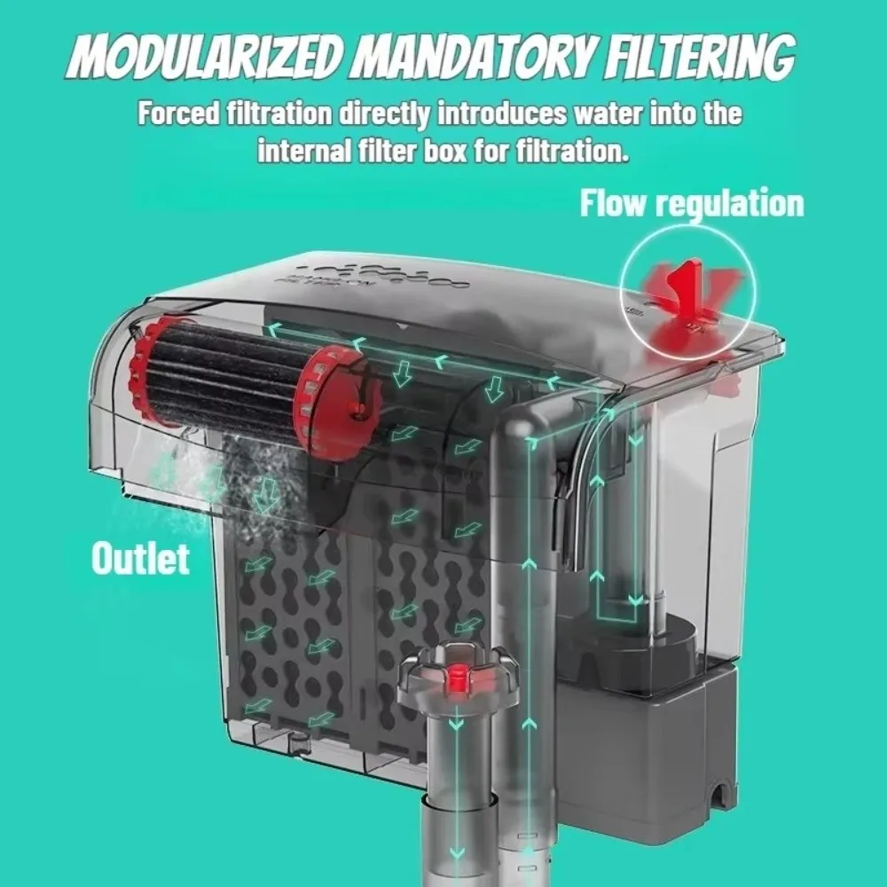 3 in 1 Fish Tank Filter Strong Filtration Plastic Water Purification Pump Built-in Filter Silent Operation