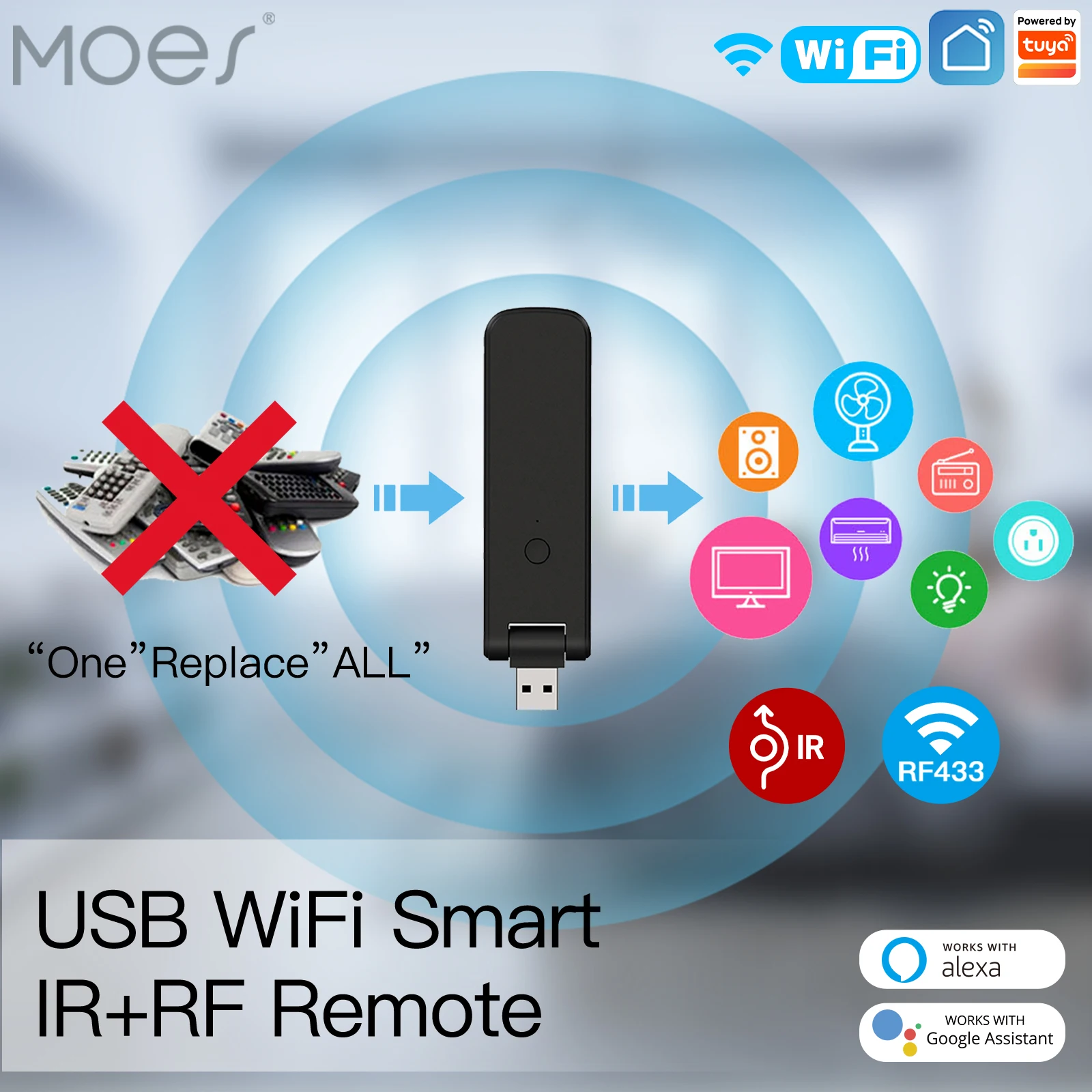 Moes Tuya Smart Infrared WiFi Remote Control Wireless USB IR+RF Controller 210°Rotate TV Fan Switch Smart Home Alexa Google Home