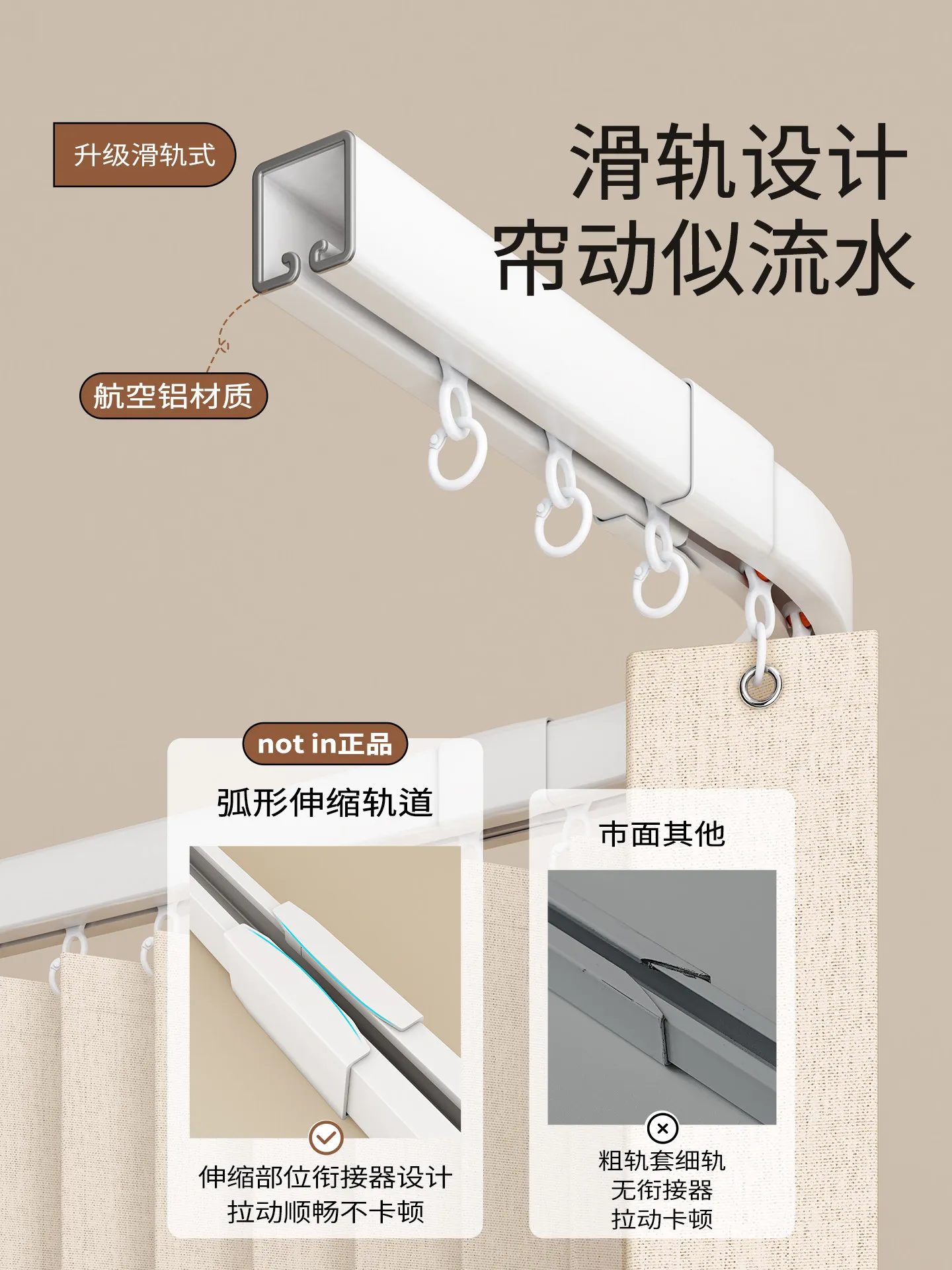 Curved waterproof curtain slide rail shower curtain rod thickened folding bathroom shower high-end bathroom partition