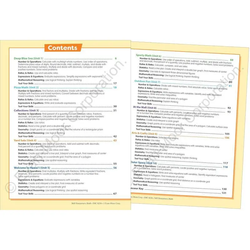 Skill Sharpeners Math Grade 6 2021 Revised Edition EvanMoor EvanMoor 9781629389912 Book