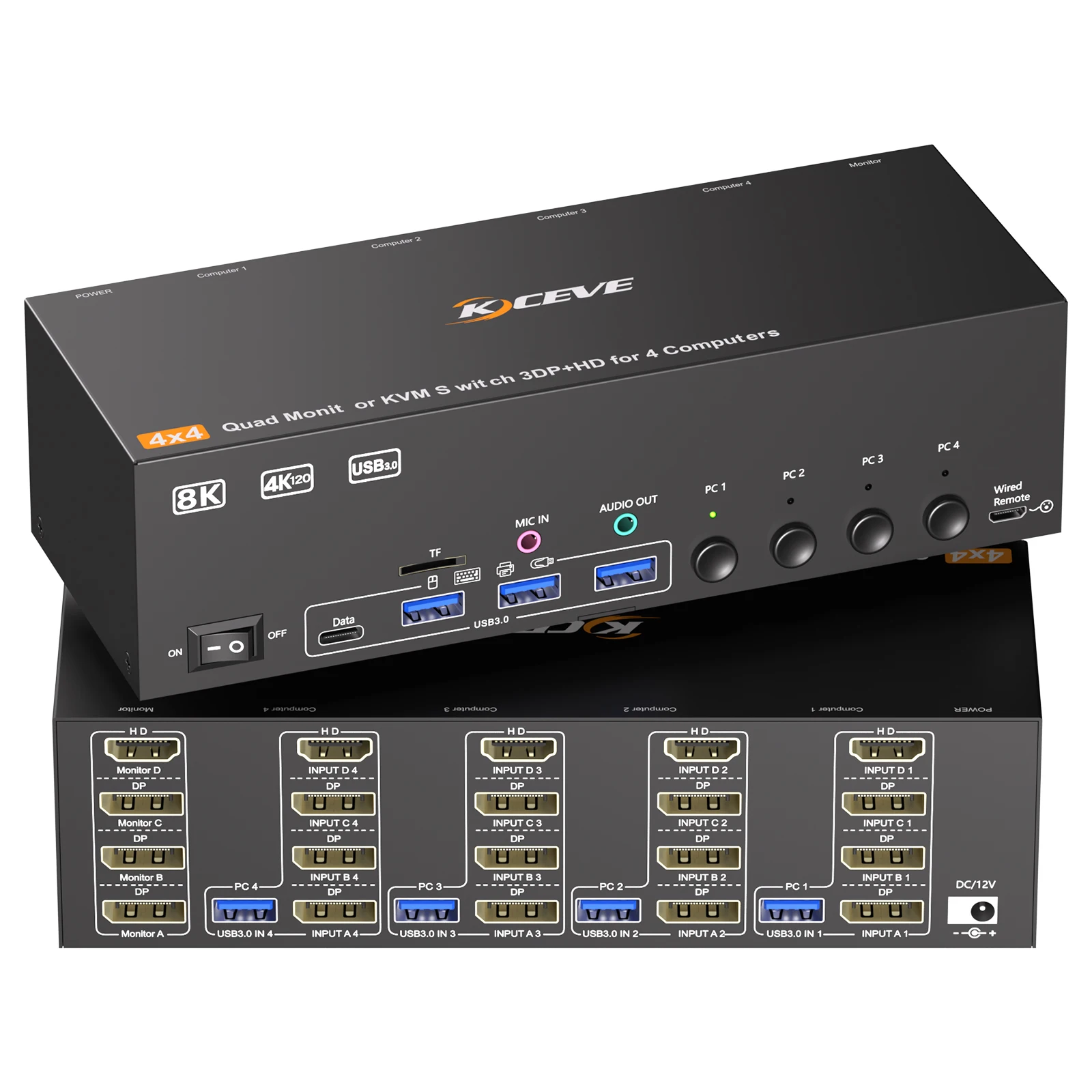 KVM Switch 4 Monitors 4 Computers 8K@30Hz 4K@120Hz,Quad Monitor KVM 4 Monitor KVM Switch with 4 USB Ports for Keyboard Mouse,S
