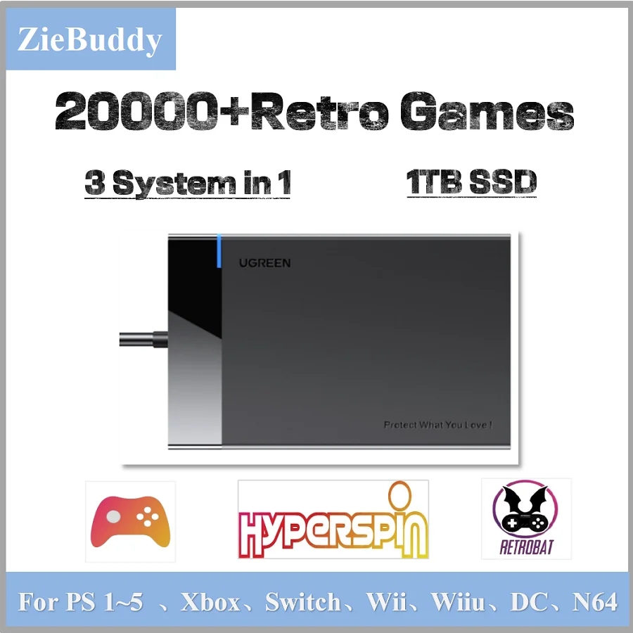 

Консоль SSD в стиле ретро 1 ТБ содержит эмуляторы Retrobat Playnite и Hyperspin с высококачественной ретро-игрой на 20000+ для Xbox PS4 PS3