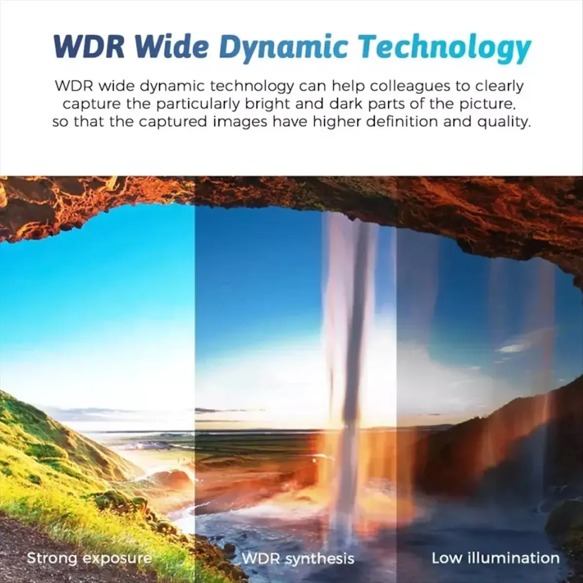 4K HD 60FPS Camera Wifi Outdoor Sport 170° Wide Angle Action Waterproof Bike Autocycle Helmet Body Cam with LED Screen