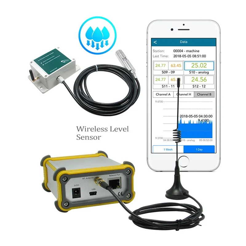 

4-20ma transmitter Wireless alarms water level transmitter waterproof tank level sensor measurement