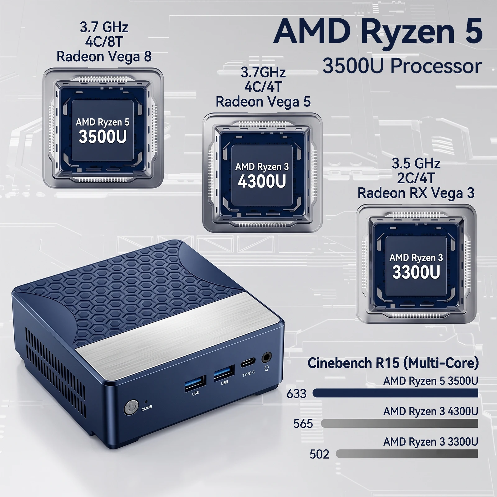 SZBOX Z35 Mini PC AMD Ryzen 5 3500U 3250U 3450U 3700U Single Channel DDR4 Single M.2 SSD Windows 11 Pro Mini Computer