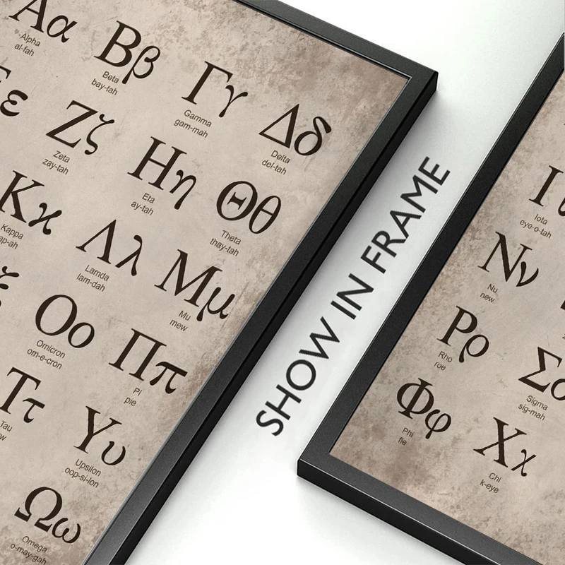 الأبجدية اليونانية رسالة الرياضيات التعليمية ملصق فني صورة قماش اللوحة وطباعة الرياضيات الفصول الدراسية ديكور المنزل غرفة الدراسة #5