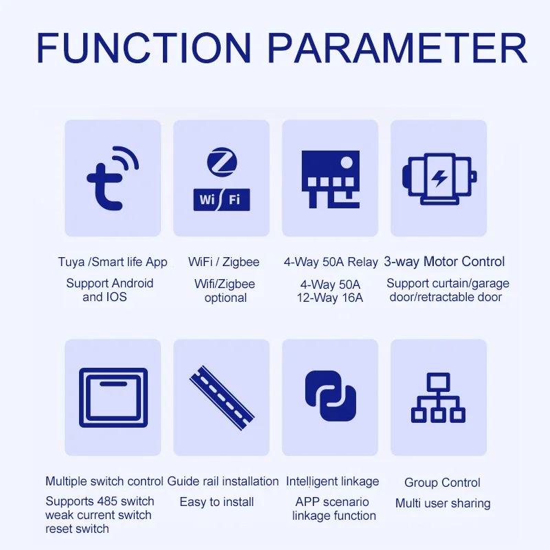 Imagem -02 - Módulo Interruptor de Relé Inteligente Tuya Aparelho de Controle Remoto Zigbee 110v240v 50a Trabalho com Alexa Google Home 816ch