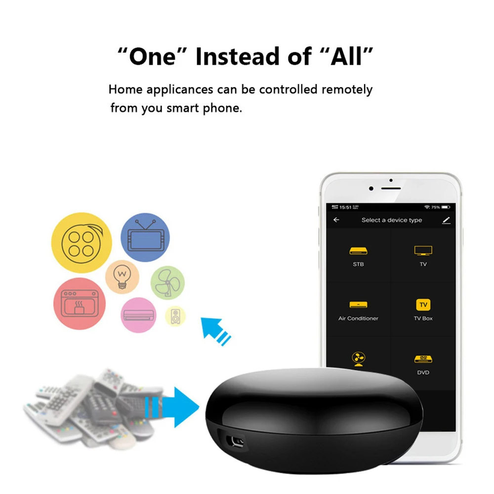 Tuya WiFi IR Remote Control Universal For TV DVD AUD Air Condition Smart Life APP Timing Controller Works with Alexa Google Home