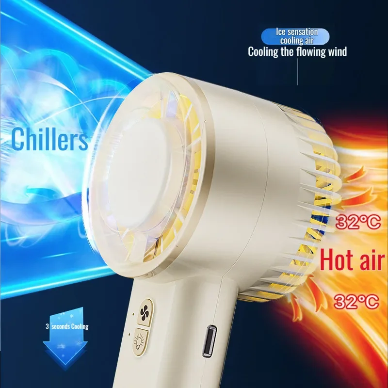 Nowy ręczny mini przenośny wentylator biurkowy USB z oświetleniem otoczenia