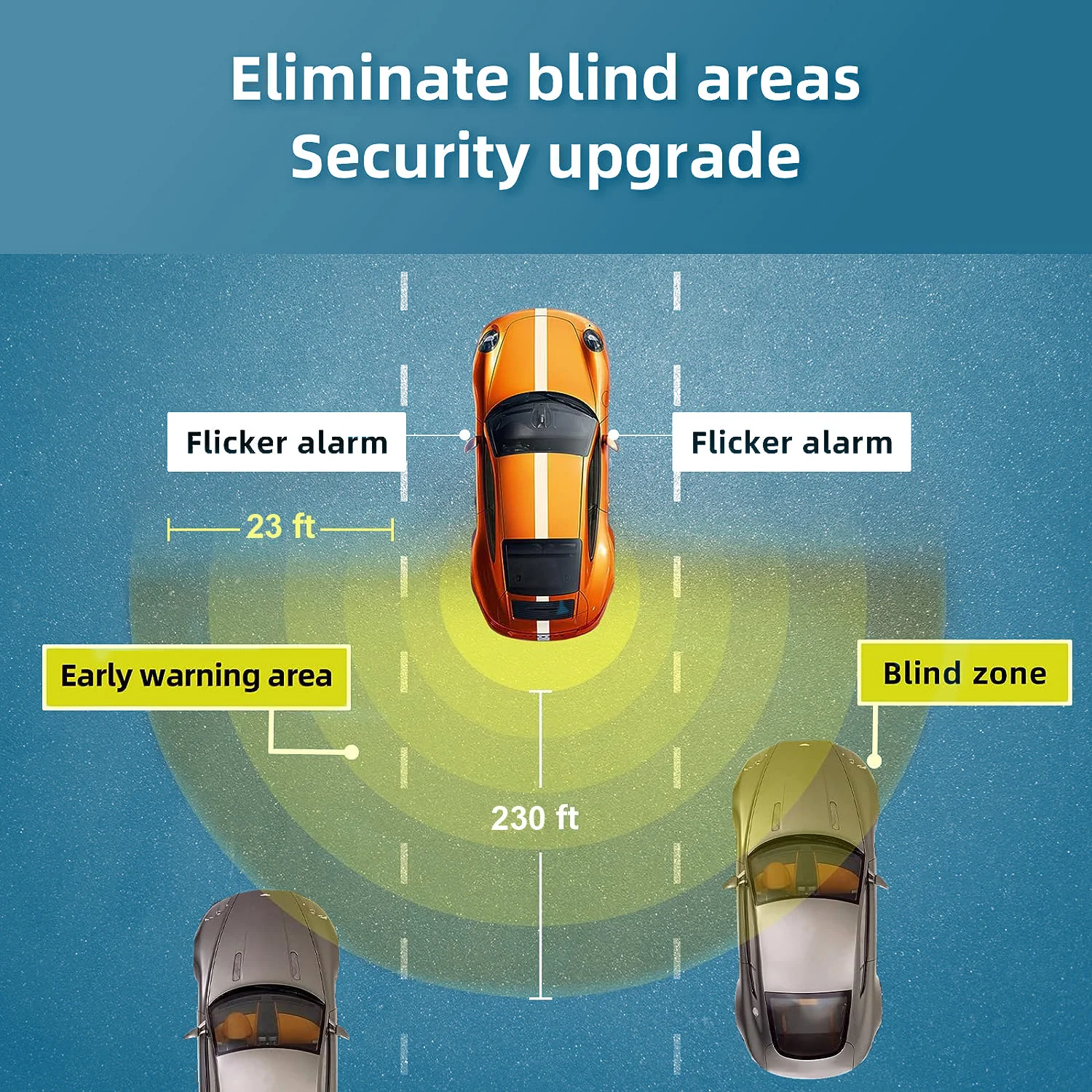 Driintel 79GHz 77GHz Blind Spot Detection Monitoring For Audi A3 A4L A5 B8 A6 A7 S7 B9 C6 C7 C8 Q2L Q3 Q5 Q7 2010-2025 BSM BSA