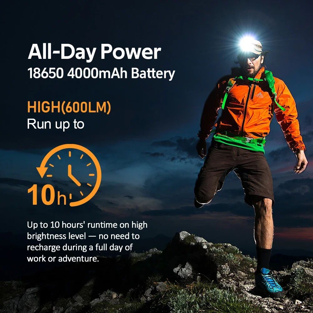 SOFIRN كشافات HS22 2500lm 18650 4000mAh مصباح يدوي 2700-6000K ستبليس SFT25R LED تعديل درجة حرارة اللون مفتاح مزدوج