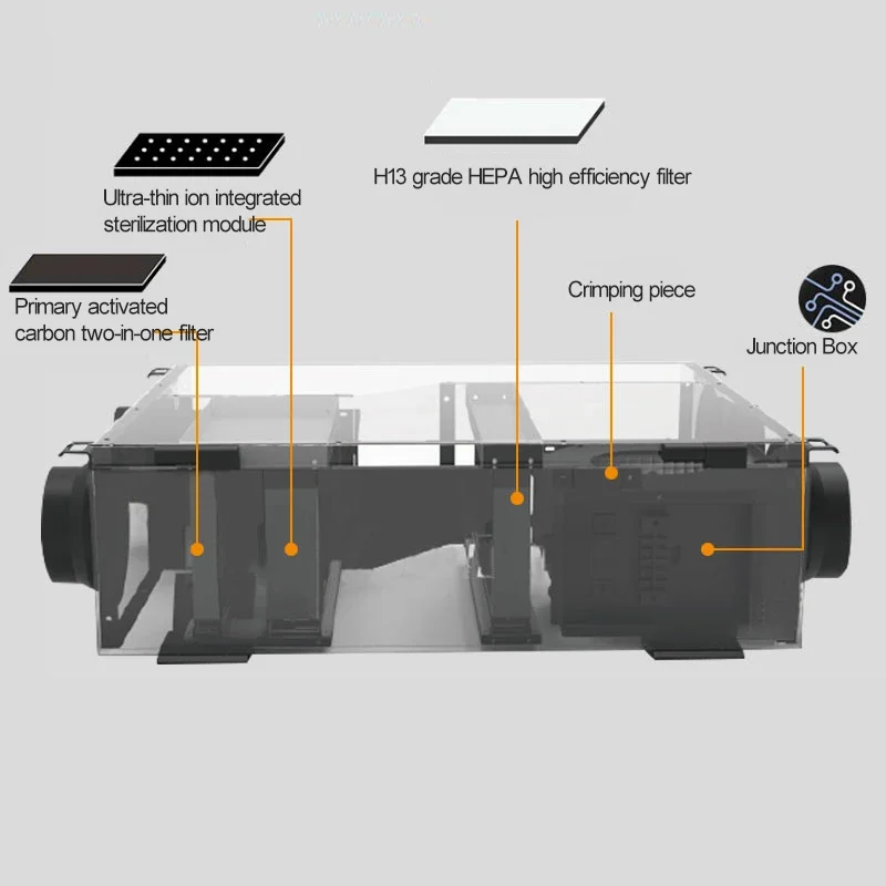 250/350 Fresh Air Purifier Central Fresh Air System Filters Household Ventilation And Exhaust Air Ventilation 220V