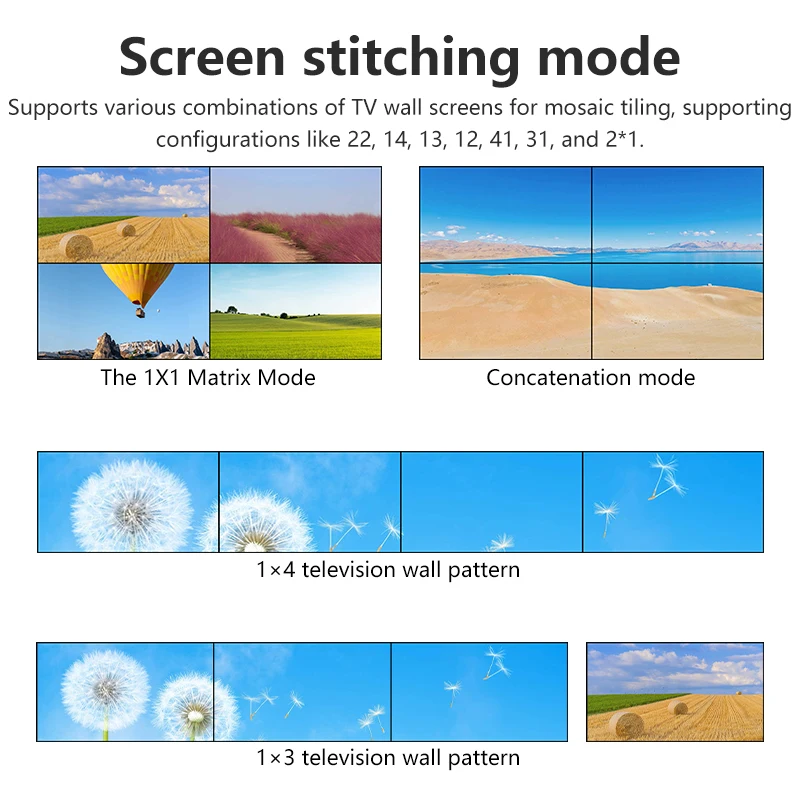 4K60hz HD Matrix Switch 4 in 4 out KVM Splitter  multi video screen processor splicer HDCP  WEB/Panel/Remote Control